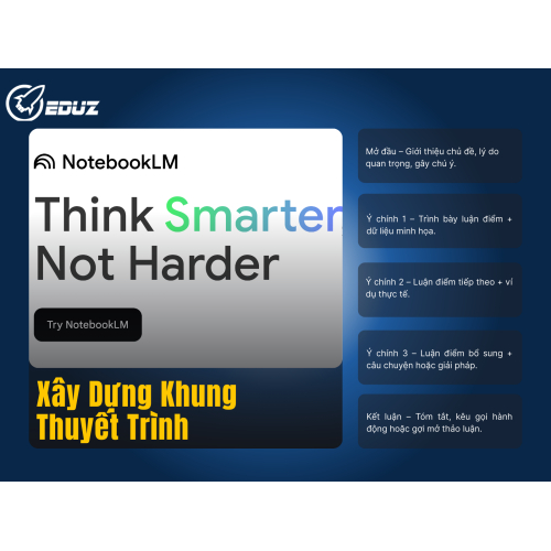 2.5 Xây Dựng Khung Thuyết Trìn